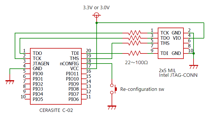 CERASITE typical connections