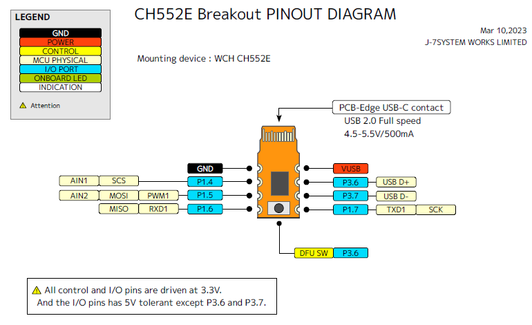 CH552E Brealout Pinout diagram